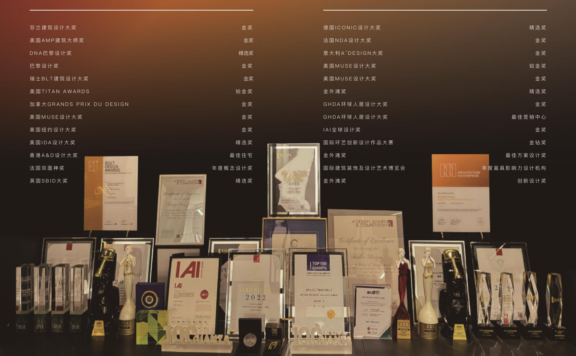 ABD琥珀设计 奖项陈列